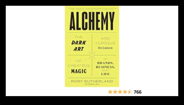 Ad Alchemy: Başarılı Kampanyaların Arkasındaki Sihri Açığa Çıkarıyor